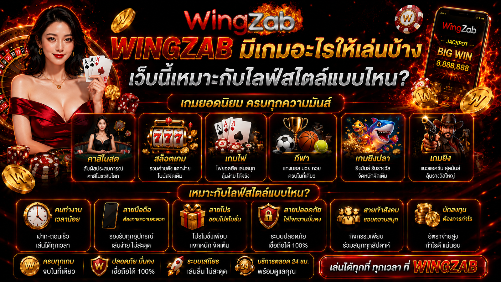 WINGZAB