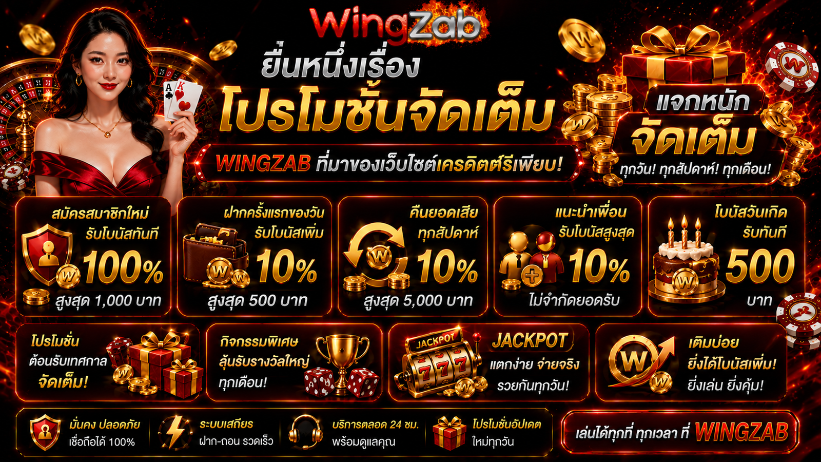 WINGZAB